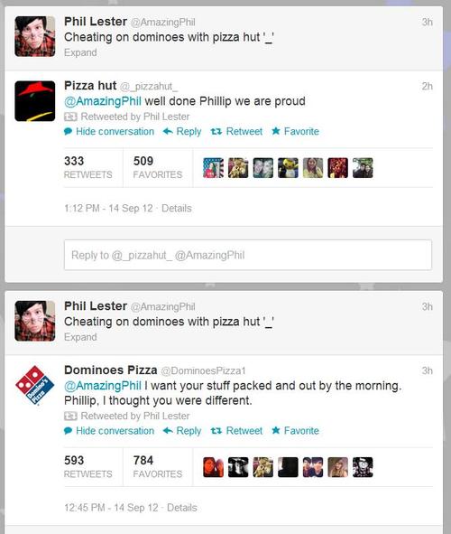 Pizza cheater