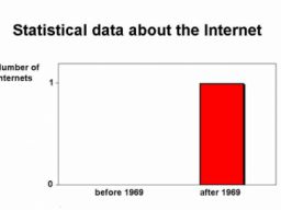 Statistiques utiles